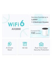 TP-LINK DECO X55 TEKLİ Wi-Fi 6 AX3000 Tüm Evi Kapsayan Mesh Wifi Sistemi